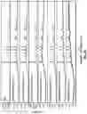 Fig. 47 - Crystalline forms of piperazine-1,4-diylbis((6-(1H-benzo[d]imidazo-2-yl)pyridin-2yl)methanone)