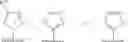 Fig. 04 - Bradykinin B2 receptor antagonists