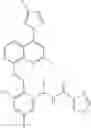Fig. 103 - Bradykinin B2 receptor antagonists