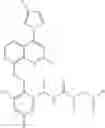 Fig. 114 - Bradykinin B2 receptor antagonists
