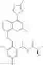 Fig. 119 - Bradykinin B2 receptor antagonists