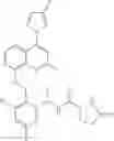 Fig. 136 - Bradykinin B2 receptor antagonists
