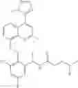Fig. 25 - Bradykinin B2 receptor antagonists