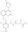 Fig. 91 - Bradykinin B2 receptor antagonists