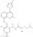Fig. 93 - Bradykinin B2 receptor antagonists