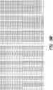 Fig. 11 - Polymorphs of Selinexor