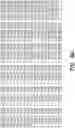 Fig. 13 - Polymorphs of Selinexor