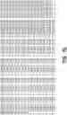 Fig. 21 - Polymorphs of Selinexor