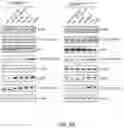 Fig. 14 - Treatment of neurological disorders
