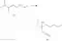Fig. 220 - Treatment of neurological disorders
