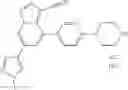 Fig. 141 - RET inhibitors, pharmaceutical compositions and uses thereof