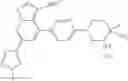 Fig. 143 - RET inhibitors, pharmaceutical compositions and uses thereof