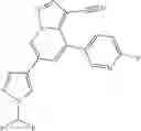 Fig. 145 - RET inhibitors, pharmaceutical compositions and uses thereof