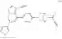 Fig. 151 - RET inhibitors, pharmaceutical compositions and uses thereof