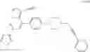 Fig. 189 - RET inhibitors, pharmaceutical compositions and uses thereof