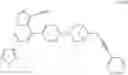 Fig. 191 - RET inhibitors, pharmaceutical compositions and uses thereof