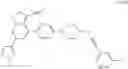 Fig. 196 - RET inhibitors, pharmaceutical compositions and uses thereof