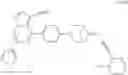 Fig. 200 - RET inhibitors, pharmaceutical compositions and uses thereof