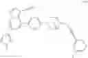 Fig. 201 - RET inhibitors, pharmaceutical compositions and uses thereof