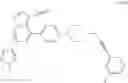 Fig. 202 - RET inhibitors, pharmaceutical compositions and uses thereof