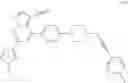 Fig. 203 - RET inhibitors, pharmaceutical compositions and uses thereof