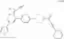 Fig. 221 - RET inhibitors, pharmaceutical compositions and uses thereof
