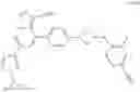 Fig. 238 - RET inhibitors, pharmaceutical compositions and uses thereof