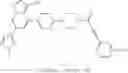 Fig. 251 - RET inhibitors, pharmaceutical compositions and uses thereof