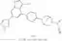 Fig. 268 - RET inhibitors, pharmaceutical compositions and uses thereof