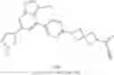 Fig. 271 - RET inhibitors, pharmaceutical compositions and uses thereof