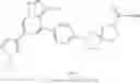 Fig. 272 - RET inhibitors, pharmaceutical compositions and uses thereof