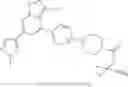 Fig. 284 - RET inhibitors, pharmaceutical compositions and uses thereof