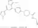 Fig. 296 - RET inhibitors, pharmaceutical compositions and uses thereof