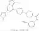 Fig. 297 - RET inhibitors, pharmaceutical compositions and uses thereof