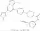Fig. 299 - RET inhibitors, pharmaceutical compositions and uses thereof