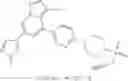 Fig. 310 - RET inhibitors, pharmaceutical compositions and uses thereof