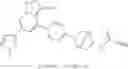 Fig. 321 - RET inhibitors, pharmaceutical compositions and uses thereof
