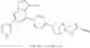 Fig. 326 - RET inhibitors, pharmaceutical compositions and uses thereof