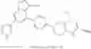 Fig. 333 - RET inhibitors, pharmaceutical compositions and uses thereof