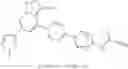 Fig. 340 - RET inhibitors, pharmaceutical compositions and uses thereof