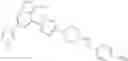 Fig. 345 - RET inhibitors, pharmaceutical compositions and uses thereof