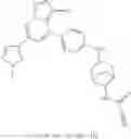 Fig. 351 - RET inhibitors, pharmaceutical compositions and uses thereof