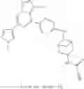 Fig. 352 - RET inhibitors, pharmaceutical compositions and uses thereof