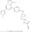 Fig. 354 - RET inhibitors, pharmaceutical compositions and uses thereof