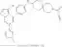 Fig. 363 - RET inhibitors, pharmaceutical compositions and uses thereof