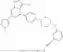 Fig. 370 - RET inhibitors, pharmaceutical compositions and uses thereof
