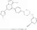 Fig. 371 - RET inhibitors, pharmaceutical compositions and uses thereof