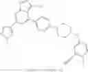 Fig. 373 - RET inhibitors, pharmaceutical compositions and uses thereof