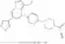 Fig. 379 - RET inhibitors, pharmaceutical compositions and uses thereof