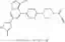 Fig. 388 - RET inhibitors, pharmaceutical compositions and uses thereof